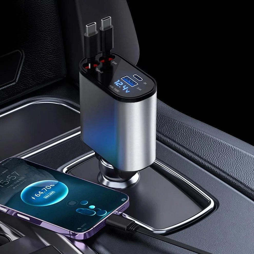 Smart Gadgets